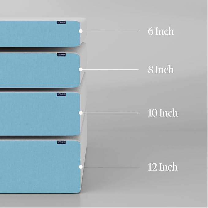 LIFEMENT Basic Twin Cooling Gel Infused Memory Foam Mattress in a Box | Medium Firm Bed, Fiberglass Free, Certified Pressure Relief Foam, Cooling Comfort Sleep, 8 Inch