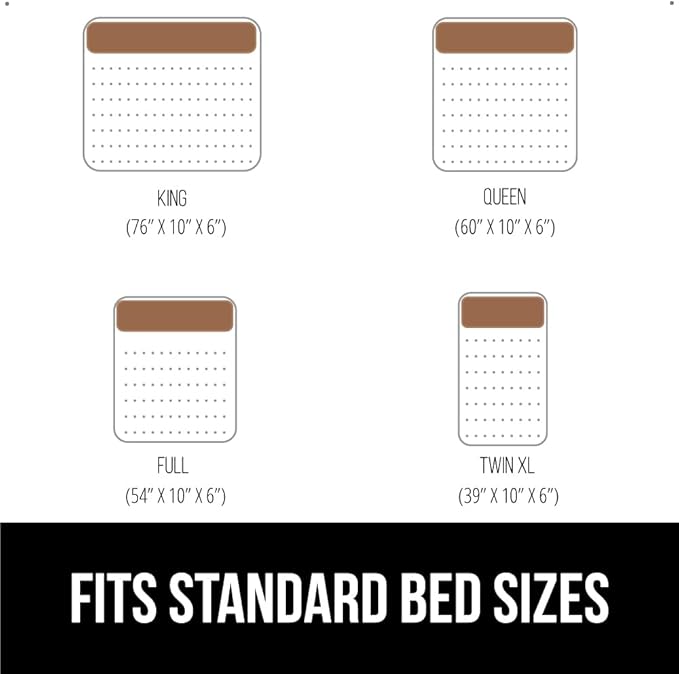 GORILLA GRIP Patent Pending King Bed Wedge Pillow Headboard Gap Filler, US Designed, Comfortable Supportive High Density Foam Pillows, Stay in Place Gripping Dots, Wedges Between Mattress, Cream