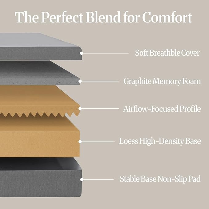 LIFEMENT Basic Twin Graphite Infused Memory Foam Mattress in a Box | Medium Firm Bed, Fiberglass Free, CertiPUR-US & Oeko-TEX Certified Foam, Cooling Pressure Relief Comfort, 6 Inch