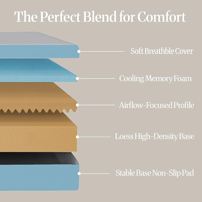 LIFEMENT Basic Twin Cooling Gel Infused Memory Foam Mattress in a Box | Medium Firm Bed, Fiberglass Free, Certified Pressure Relief Foam, Cooling Comfort Sleep, 10 Inch
