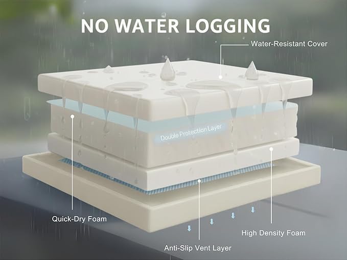 Outdoor Patio Furniture with 6-inch Thick Rainshield Cushions, No-Assembly 7-Piece All-Weather Wicker Sectional Set (Supercrylic Gray)