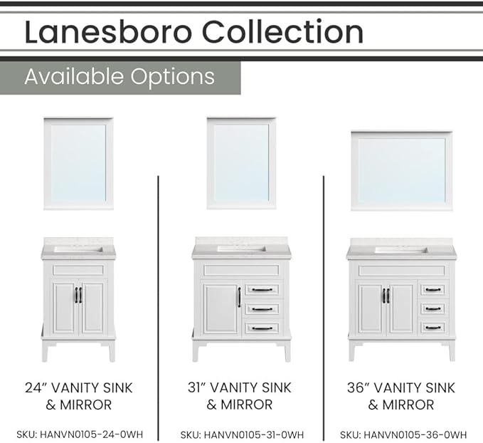 Hanover 36 Set Includes w, White Lanesboro 36'' Vanity Sink Combo for Bathroom, Powder Room | Pre-Assembled 2 Doors, 3 Drawers | Accent Mirror | Artificial Stone Countertop, Cabinet, 36 inches