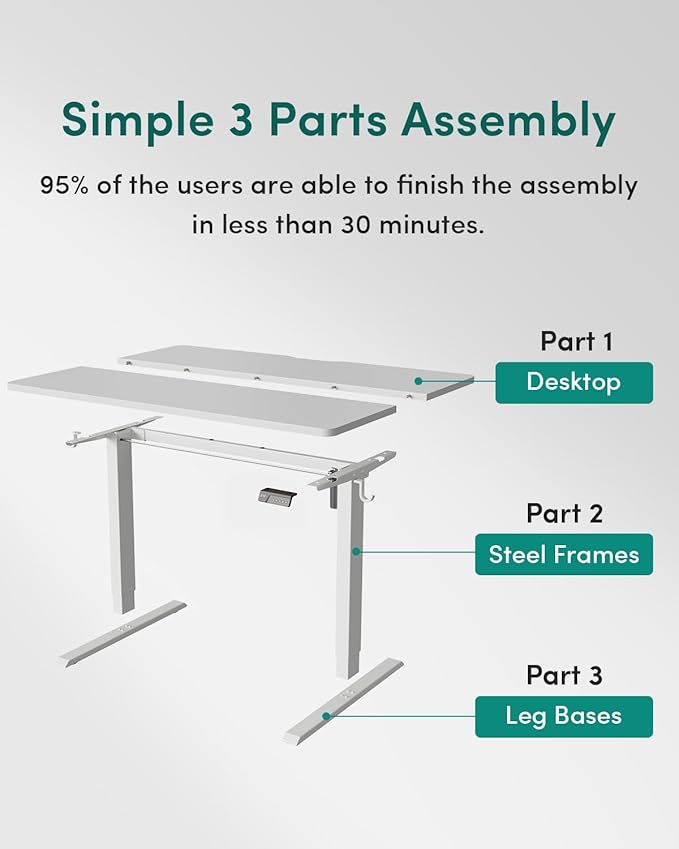 CubiCubi Height Adjustable Electric Standing Desk, 55 x 28 Inches Sit Stand up Desk, Large Memory Computer Home Office Desk with Two-Piece Desktop (White)