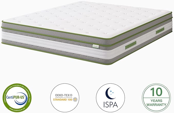 Novilla Queen Mattress, 12 Inch Hybrid Pillow Top Queen Size Mattress in a Box with Gel Memory Foam & Individually Wrapped Pocket Coils Innerspring for a Cozy & Peaceful Sleep