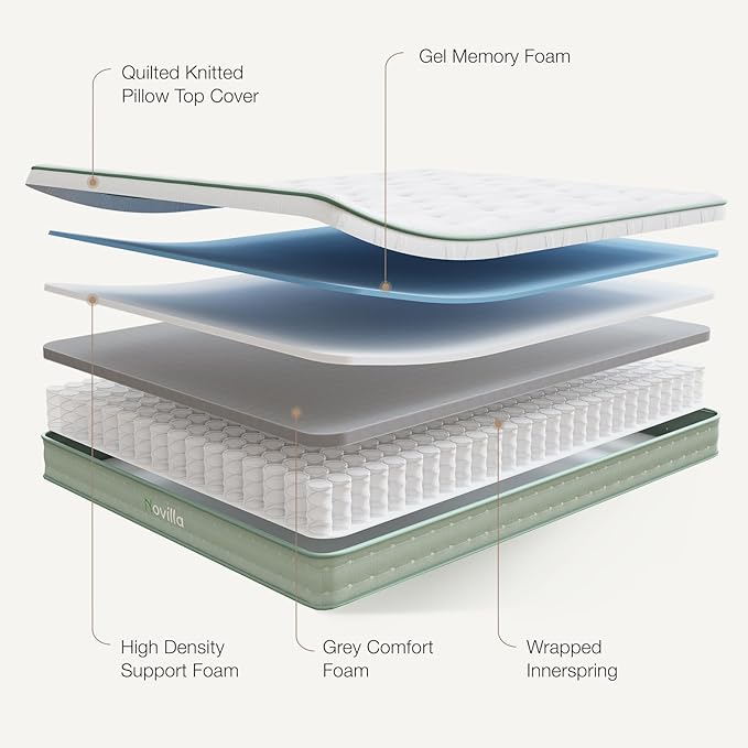 Novilla Queen Mattress, 12 Inch Hybrid Mattress, Gel Memory Foam with Individual Pocket Springs for a Peaceful Sleep, Queen Size Mattresses with Quilted Cover