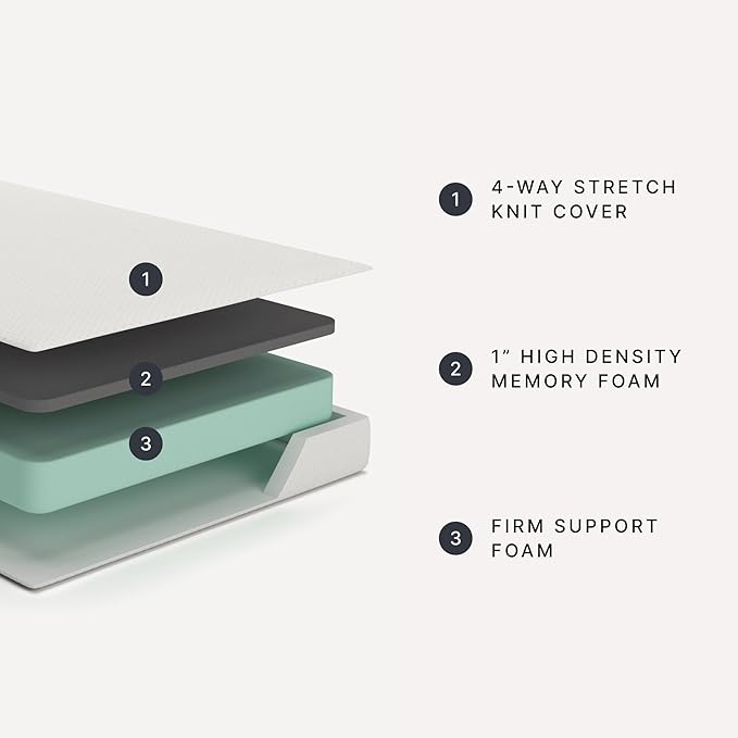 Signature Design by Ashley King Size Chime 8 Inch Medium Firm Gel Memory Foam Mattress with Green Tea & Charcoal Extract, Fiberglass Free, Mattress In A Box
