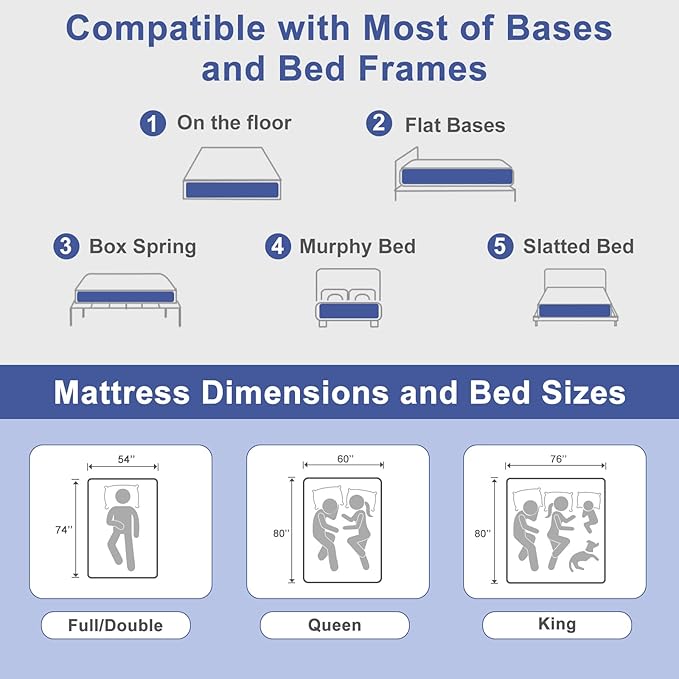 Firm Queen Size Mattress 12 Inch Hybrid Queen Mattress with Gel Memory Foam-Cooling Ice Silk Top, Support&Back Pain Relief, Individual Pocket Spring, CertiPUR-US Certified Mattress in a Box