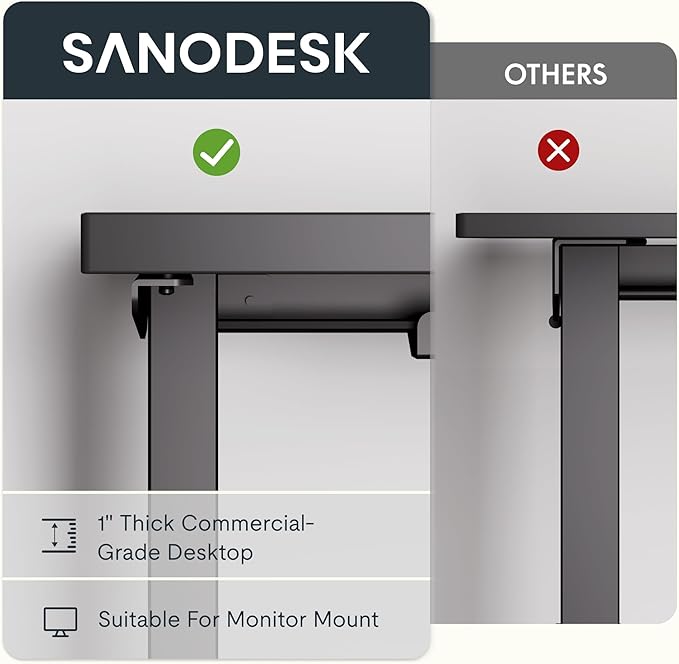 SANODESK L Shaped Standing Desk Adjustable Height, Electric Corner Standing Desk, 63 x 48 inch Sit Stand Computer Table with Splice Board, Rustic Brown