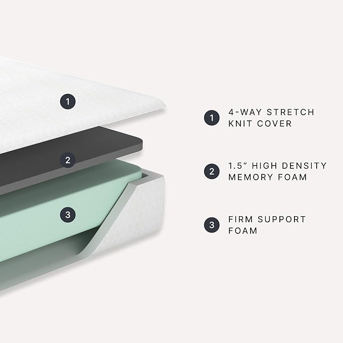 Signature Design by Ashley Twin Size Chime 10 Inch Medium Firm Memory Foam Mattress with Green Tea & Charcoal Gel for Pressure Relief, Fiberglass Free, Mattress In A Box