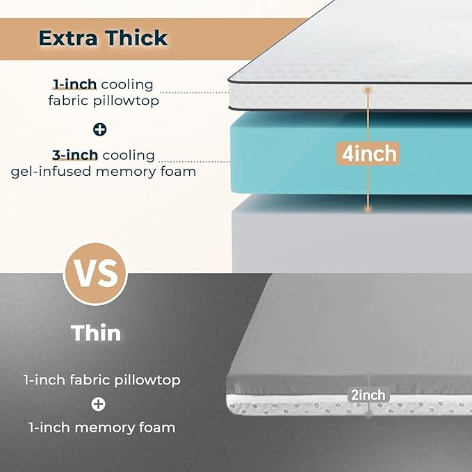Firm Memory Foam Mattress Topper Twin XL Size - Dual Layer 3 Inch Cooling Gel Memory Pad and 1 Inch Pillow Top Mattress Cover for Back Pain - 39" x 80" x 4"