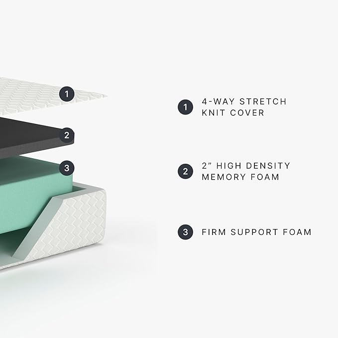 Signature Design by Ashley California King Size Cool Max 12 Inch Medium Plush Cooling Gel Infused Memory Foam Mattress for Pressure Relief, Fiberglass Free, Mattress in A Box