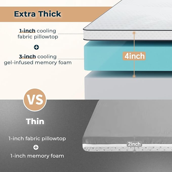 4 Inch Memory Foam Mattress Topper Small -Dual Layer 3 Inch Cooling Gel Memory Pad and 1 Inch Pillow Top Mattress Cover for Back Pain - 20" x 60" x 4"