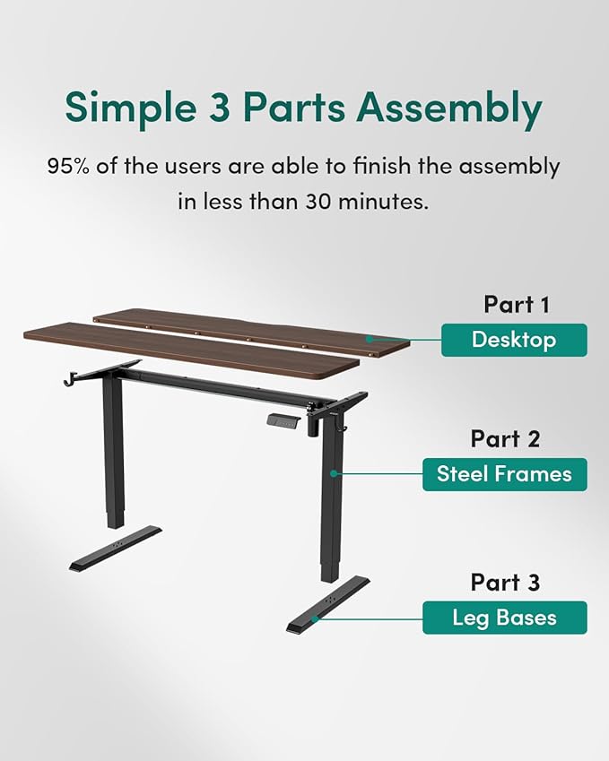 CubiCubi 48 x 24 Inches Electric Standing Desk, Height Adjustable Sit to Stand Desk, Home Office Table with Splice Board(Black Walnut)