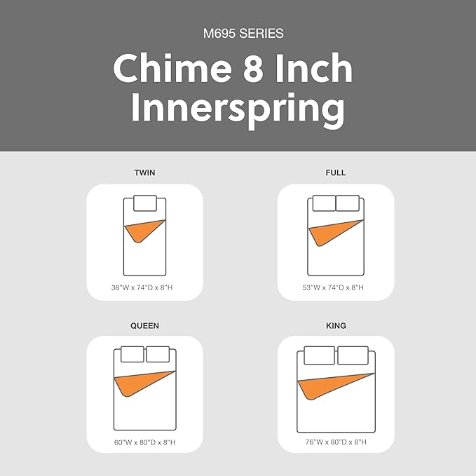 Signature Design by Ashley Full Size Chime 8 Inch Medium Firm Innerspring Mattress with Pressure Relief Quilt Foam, Fiberglass Free, Mattress In A Box