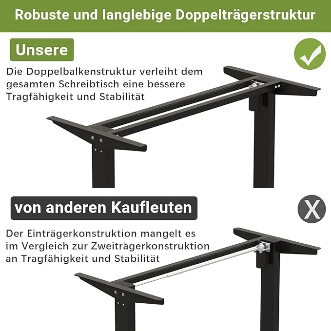 Radlove 59-Inch Large Electric Height Adjustable Computer L-Shaped Desk with Memory Controller Corner Standing Desk Modern Workstation with Splice Board Ergonomic Desk (Black Frame + Rustic Brown Top)
