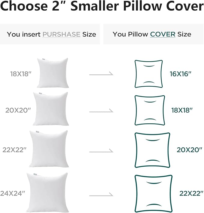 Acanva 28x28 Throw Pillow Inserts Set of 4, Premium Polyester Fiber Fill Square Sham Stuffer Cushion for Sofa, Bed, Couch and Chair, Machine Washable, 28x28 Inch(for 26x26 Cover), White 4 Count