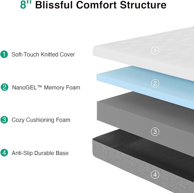 Novilla Mattress Full, Cooling Gel Memory Foam Mattress 8 Inch for Contour Support & Pressure Relieving & Plush Comfort, CertiPUR-US Certified Foam