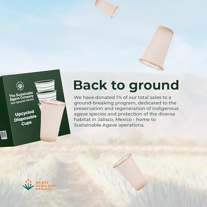 Sustainable Agave Co - Sweet Agave Fiber Cups - 12 Ounce - 50 Count Plant-Based, Made With Upcycled Materials - Clear