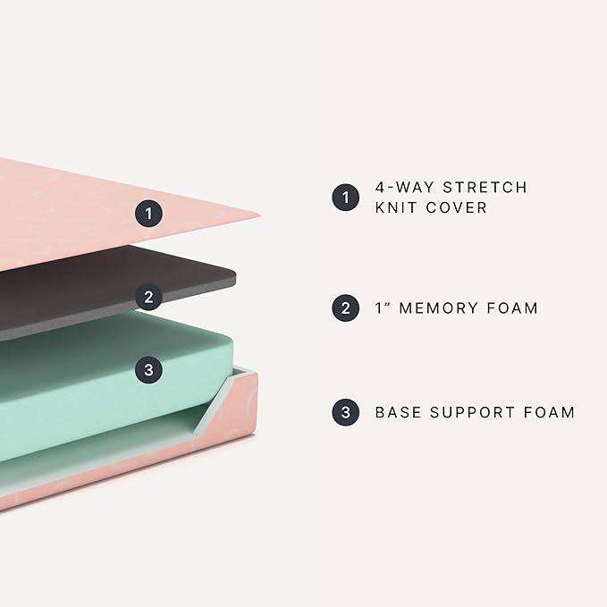 Signature Design by Ashley Twin Size iKidz 7 Inch Firm Gel Memory Foam Mattress with Stretch Knit Cover & Pillow Included, Pink Coral, Fiberglass Free, Mattress in A Box