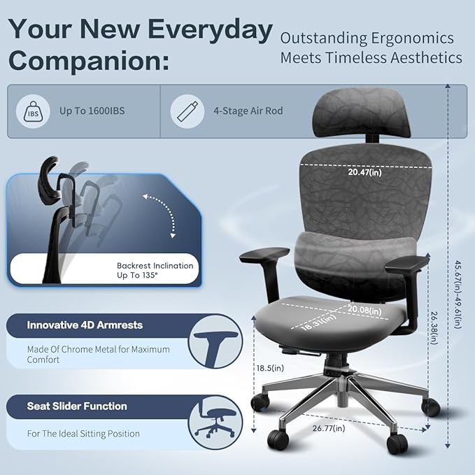 Ergonomic Office Chair, High Back Desk Chair with 4D Armrests, 135° Reclining Swivel Chair with 3-Level Tilt Lock, 2D Headrest & Sliding Seat, Dual Back Support, Adjustable Lumbar, Heavy Duty 1600 lbs