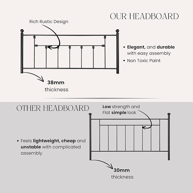 Victorian Metal Headboards, Adjustable Height Iron Frame, Rustic Farmhouse Style, Elegant and Durable Design, Easy Assembly, Universal Fit for Kids & Adults, King Size, Black Finish