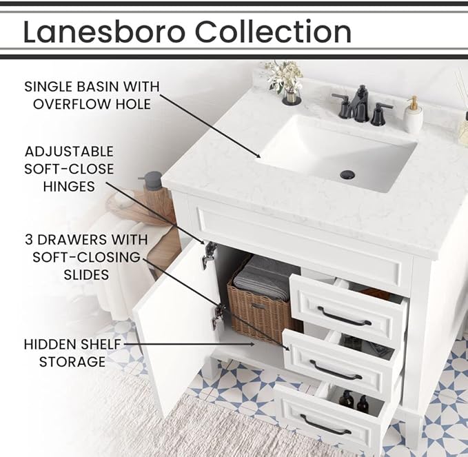 Hanover 31 Set Includes w, White Lanesboro 31'' Vanity Sink Combo for Bathroom, Powder Room | Pre-Assembled 1 Door, 3 Drawers | Accent Mirror | Artificial Stone Countertop, Cabinet, 31 inches