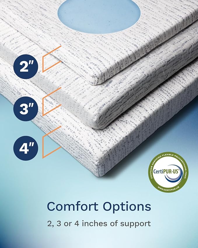 ViscoSoft 3 Inch Memory Foam Mattress Topper Short Queen - Select High Density Ventilated RV/Camper Mattress Pad - Premium Removable Rayon Cover