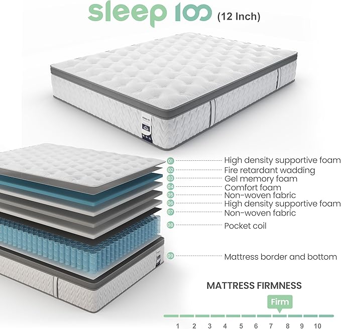 King Mattress, 14 Inch 5-Zone Deep Sleep Firm Mattress with Extra Lumbar & Shoulder Support, Hotel Collection Hybrid Mattresses, Fiberglass Free & No Odor - 365 Nights Trial