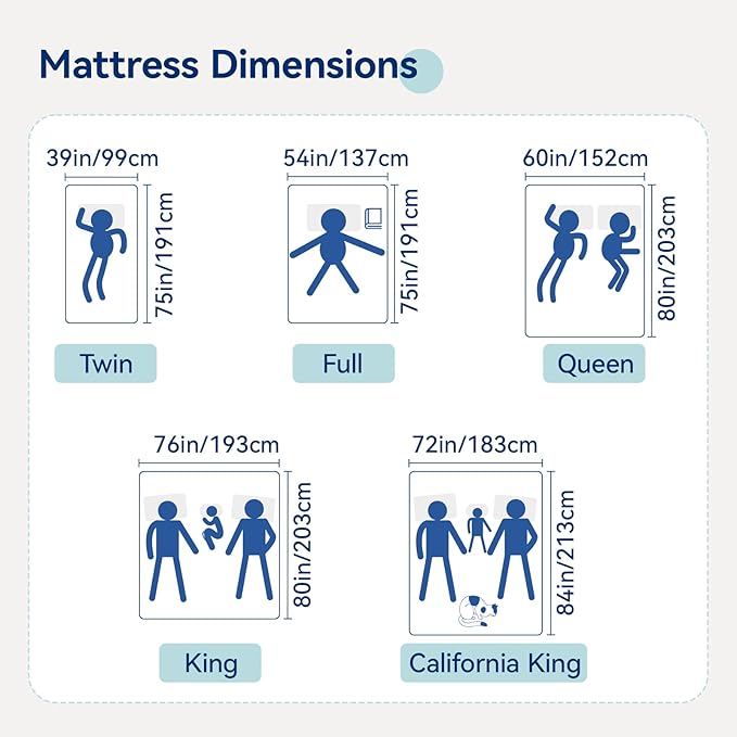Amazon Basics Memory Foam Mattress, Medium Firm, 12 Inch, King, White/Grey, 80" L x 76" W x 12" Th
