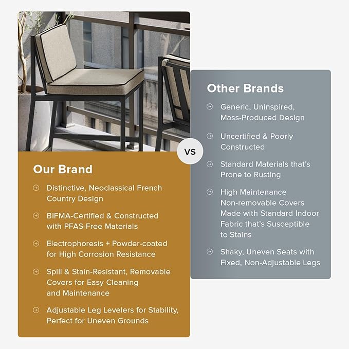 mopio Odelia Patio Counter Stool Set of 2, Outdoor Chair with Removable Cushions and Rust Free Metal Frame, Dining Sets for Front Porch, Balcony, Yard, Bistro (Counter Stool x2, Beige)