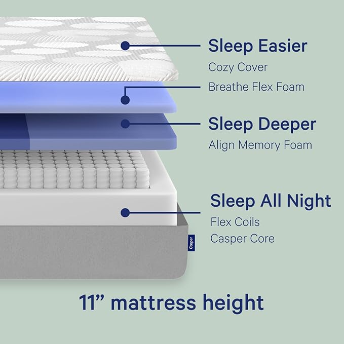 Casper Sleep Original Hybrid California King Mattress – Medium Feel with Zoned Support – Motion Isolation – Breathable, Cooling Memory Foam – 100-Night Trial – CertiPUR-US