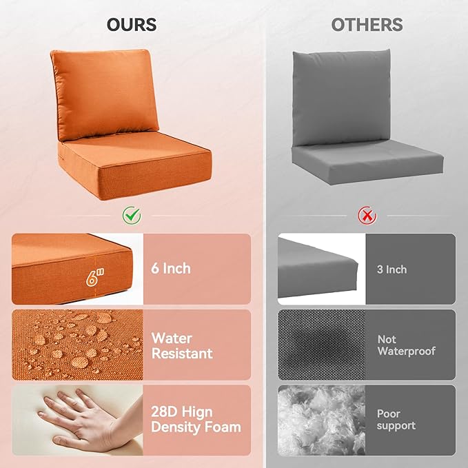 Luxury 6" Outdoor Cushions for Patio Furniture, 24x24x6" Thick Seat Cushion Set of 2, Fade Resistant Couch Chair Replacement Cushions High Density Deep Wicker Chair Cushion w/ Removable Cover, Orange