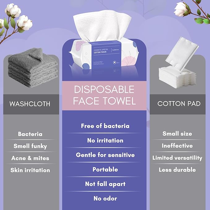 PoeticEHome Disposable Face Towel | Thick & Absorbent | Clean Face Tissue Biodegradable | Cotton Dry Wipes for Facial Cleansing & Makeup Removing