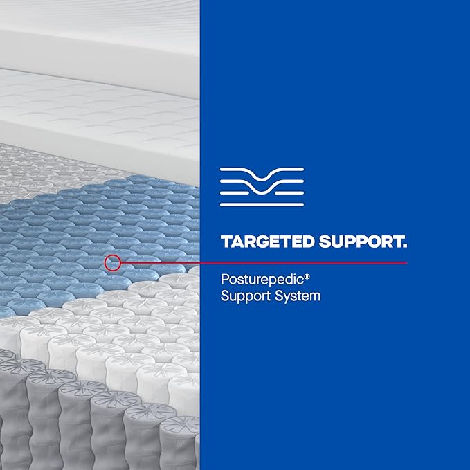 Sealy Posturepedic® Fayette 14" Medium Pillowtop Innerspring Mattress - Full