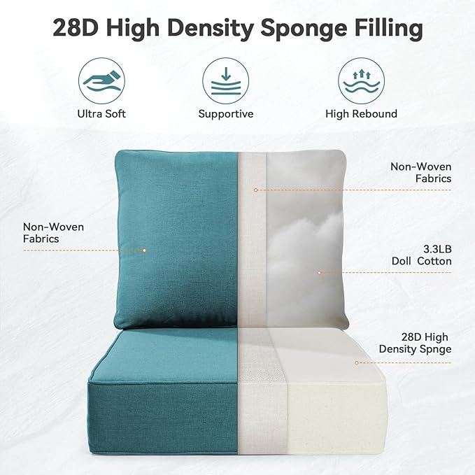 Luxury 6" Outdoor Cushions for Patio Furniture, 24x24x6" Thick Seat Cushion Set of 3, Fade Resistant Couch Chair Replacement Cushions High Density Deep Wicker Chair Cushion w/ Removable Cover, Green