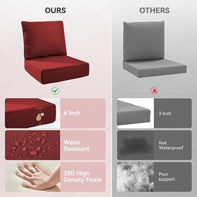 Luxury 6" Outdoor Cushions for Patio Furniture, 24x24x6" Thick Seat Cushion Set of 6, Fade Resistant Couch Chair Replacement Cushions High Density Deep Wicker Chair Cushion w/ Removable Cover, Red