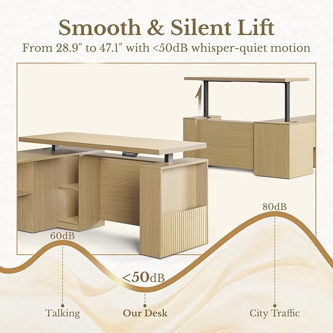 63 Inches L Shaped Standing Desk, Executive Standing Desk with Drawers and File Cabinet, AC/USB, 1.18" Desktop, Multi-sized Storage Cubby, Privacy Panel, Fluted Computer Desk, Light Walnut
