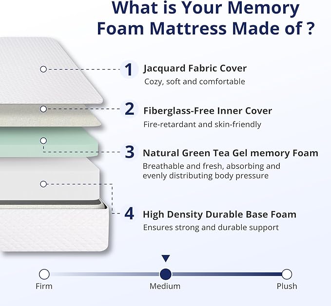 Full Size Mattress 10 Inch Green Tea Memory Foam Mattress for Cool Sleep & Pressure Relief, Medium Feel,Fiberglass Free, Bed in a Box, Removable Washable Cover, CertiPUR-US Certified