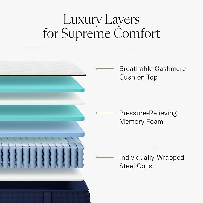 DreamCloud Premier 13" Cal King Mattress - Luxury Hybrid Memory Foam - 365 Night Trial - Premium Pressure-Relieving Layers - Forever Warranty - Mattress in a Box - CertiPUR-US Certified