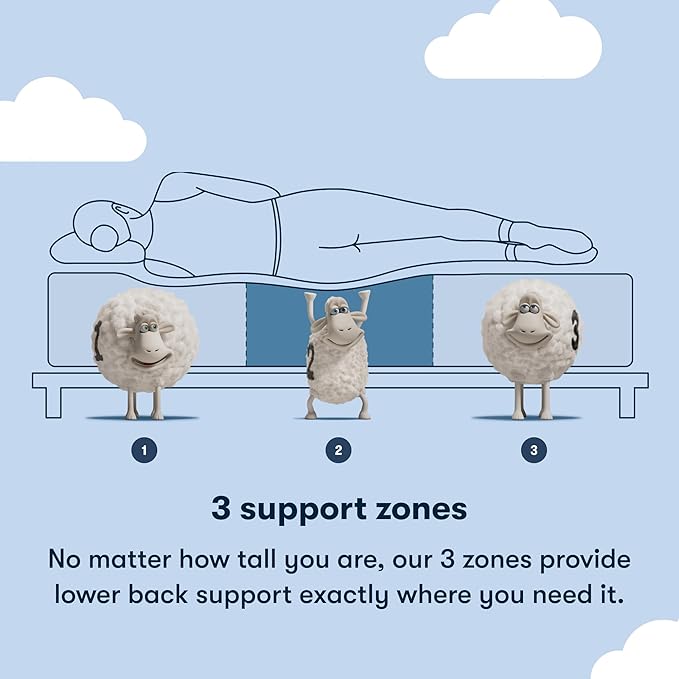 Serta Sleeptrue Medium 12" Twin Hybrid Mattress in a Box, Cooling, Breathable, and Pressure Relieving - 100 Night Trial, CertiPUR-US Certified and 10 Year Limited Warranty
