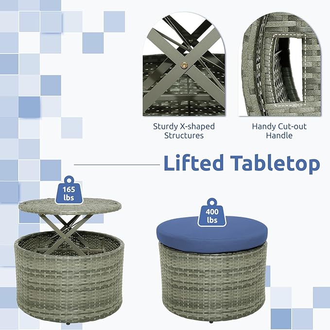 COSTWAY Patio Round Daybed with Retractable Canopy, Wicker Furniture Sectional Couch with Separate Cushioned Seats, Adjustable Table Top, Patio Rattan Daybed Set for Patio, Backyard, Poolside (Navy)