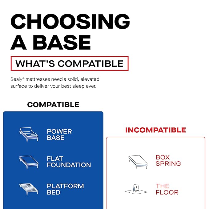 Sealy Posturepedic® Plus Glenshaw 15" Firm Pillowtop Innerspring Mattress - California King