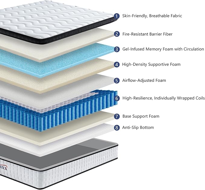 12 Inch King Hybrid Mattress – Medium Firm, Memory Foam & Responsive Pocket Springs, Enhanced Edge Support, Motion Isolation, Pressure Relief, Eco-Friendly, Compressed for Easy Setup