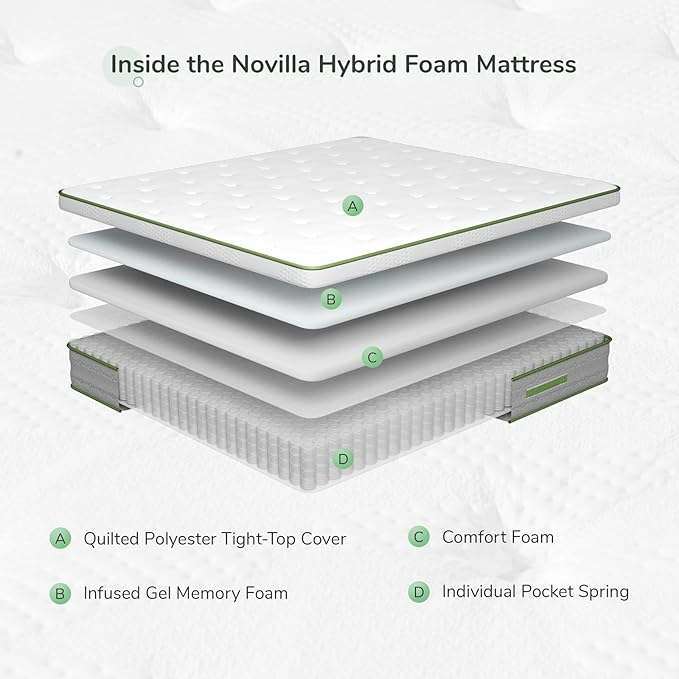 Novilla King Size Mattress, 10 Inch Hybrid Pillow Top King Mattress in a Box with Gel Memory Foam & Individually Wrapped Pocket Coils Innerspring for a Cozy & Peaceful Sleep