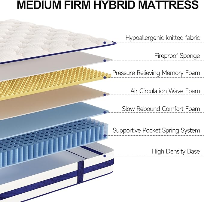 Vesgantti Full Size Mattress,12 Inch Hybrid Innerspring Mattress in a Box with Memory Foam,Support & Pressure Relief,Medium Firm Feel for Aults(Full Size)