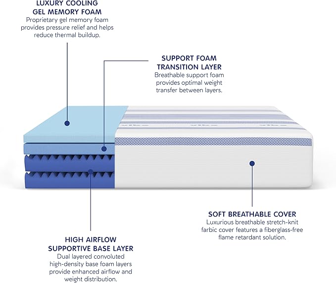 Vibe Gel Memory Foam Mattress, Fiberglass Free 8-Inch CertiPUR-US Certified Bed-in-a-Box, Queen, White