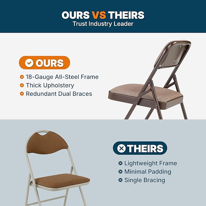 OEF Furnishings OEF2200 Series Heavy-Duty Premium Fabric Padded Upholstery Double-Hinged Folding Chairs (4-Pack, Honey Brown)
