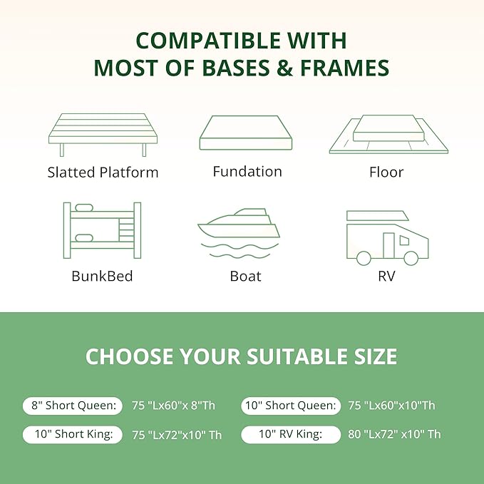 10 Inch RV Mattress Short King, Cooling Gel Green Tea Mattress for RVs, Campers & Trailers, CertiPUR-US Certified, Designed & Assembled in The USA, Medium Firm, 75"×72"×10"