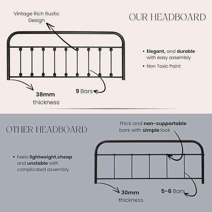 Vintage Metal Headboards, Adjustable Height Iron Frame, Farmhouse Rustic Style, Elegant and Durable Design, Easy Assembly, Universal Fit for Kids & Adults, Queen Size, Black Finish