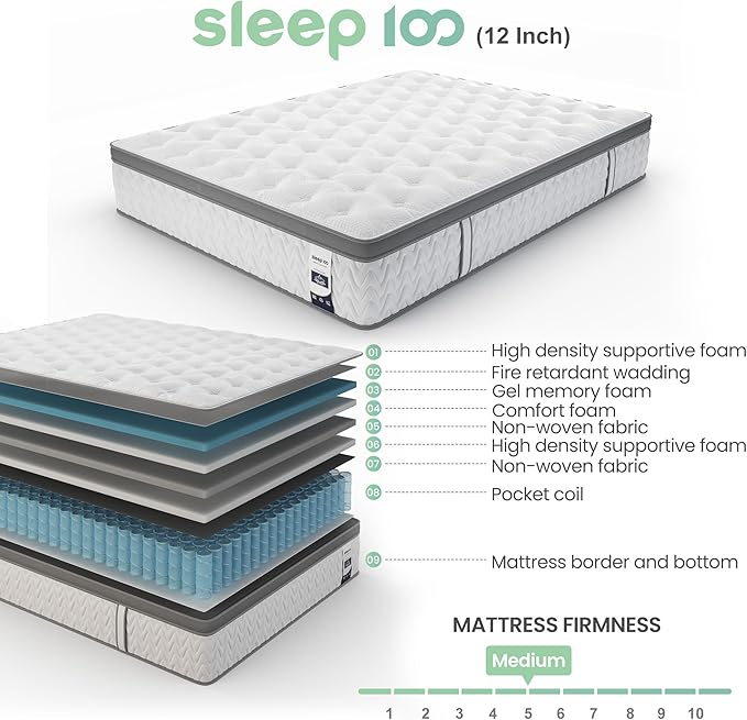 Queen Mattress 12 Inch – Hybrid Mattresses for Back Pain, Extra Lumbar & Shoulder Support, Fiberglass-Free & No Odor, 365-Night Trial